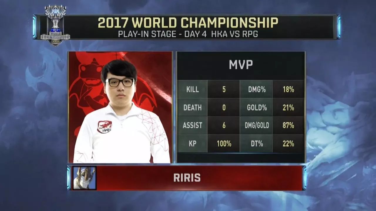 HKA鏖战EG,369线上压制力十足强强对话入围赛,留下经典瞬间的简单介绍 HKA鏖战EG,369线上压制力十足强强对话入围赛,留下经典瞬间的简单介绍